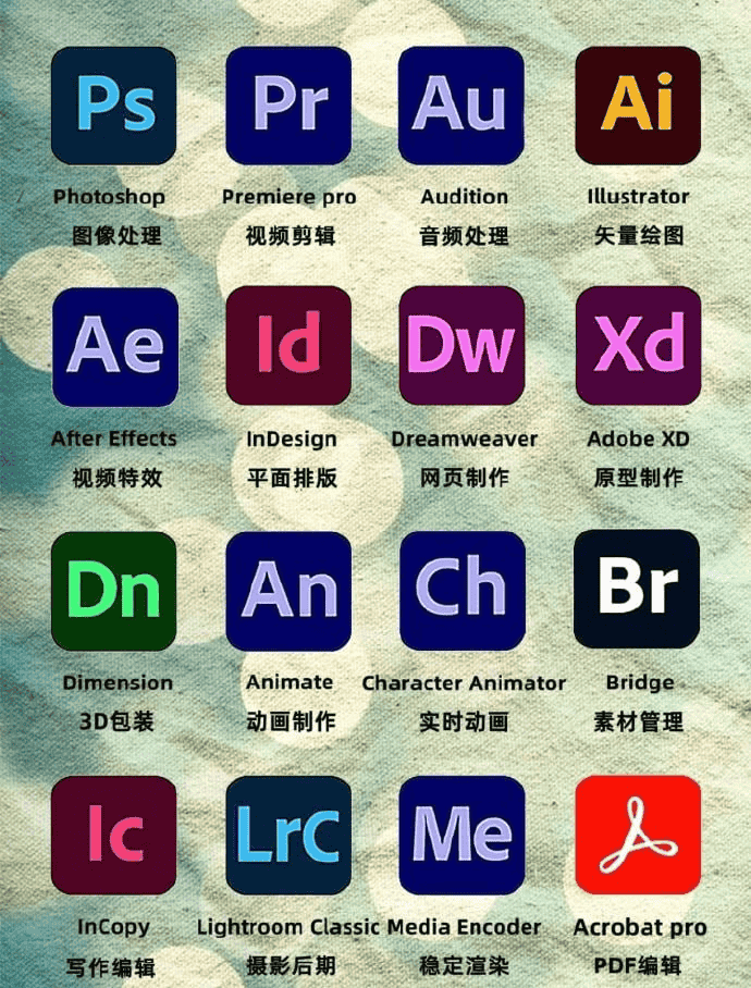 Adobe全家桶合集