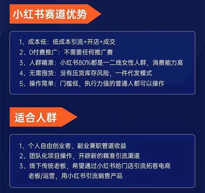 小红书-矩阵号获客特训营-第10期，小红书电商的带货课，引流变现新商机