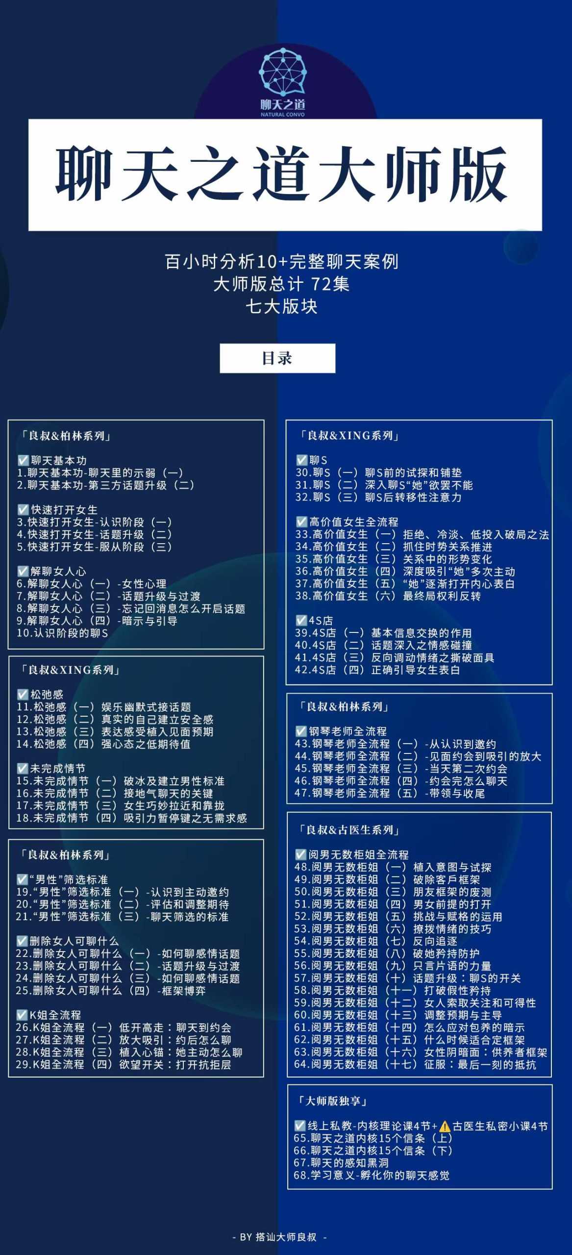 良叔-聊天之道 大师版 72集全-百小时分析10+完整聊天案例